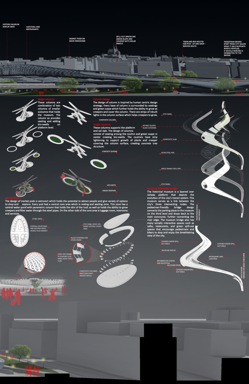 Re-Connecting Loose Ends of the City,  | International Design Awards Winners