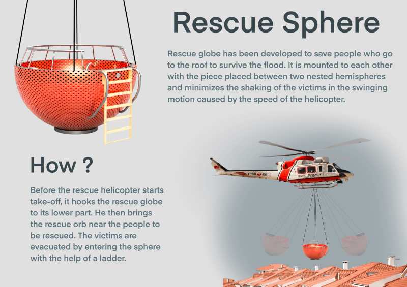 Rescue Sphere,  | International Design Awards Winners